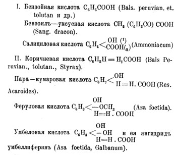 смолы